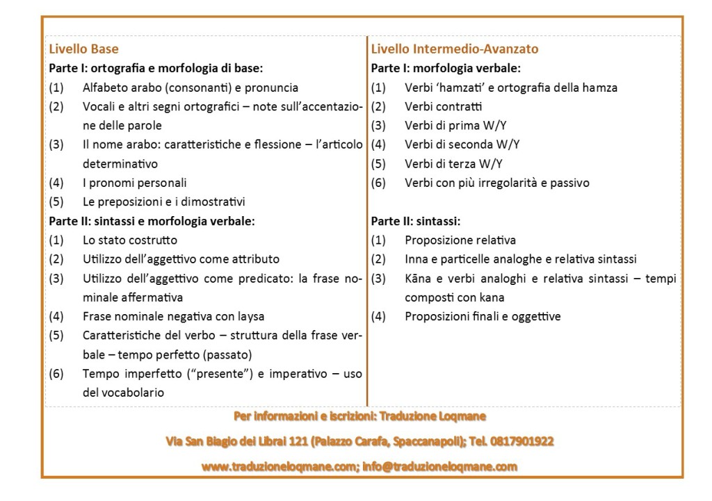 Volantino Lingua Araba 2